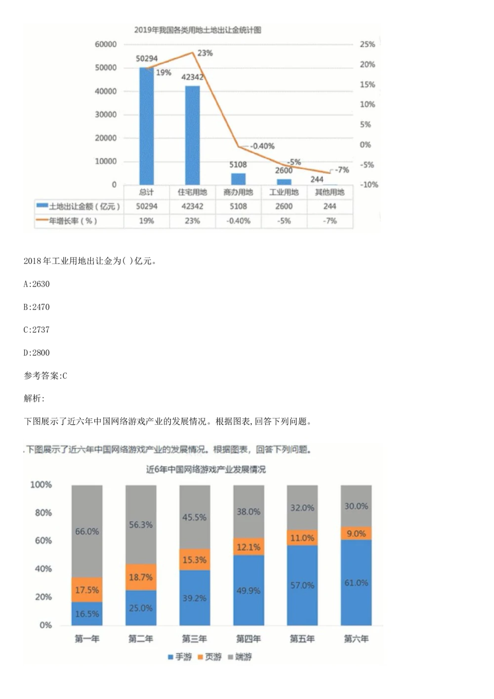 03、2024B森图表分析（带解析427页）_题库可搜答案_北森题库(更新9.10)_北森（可搜）_2024题库汇总，不管考什么，一定要刷