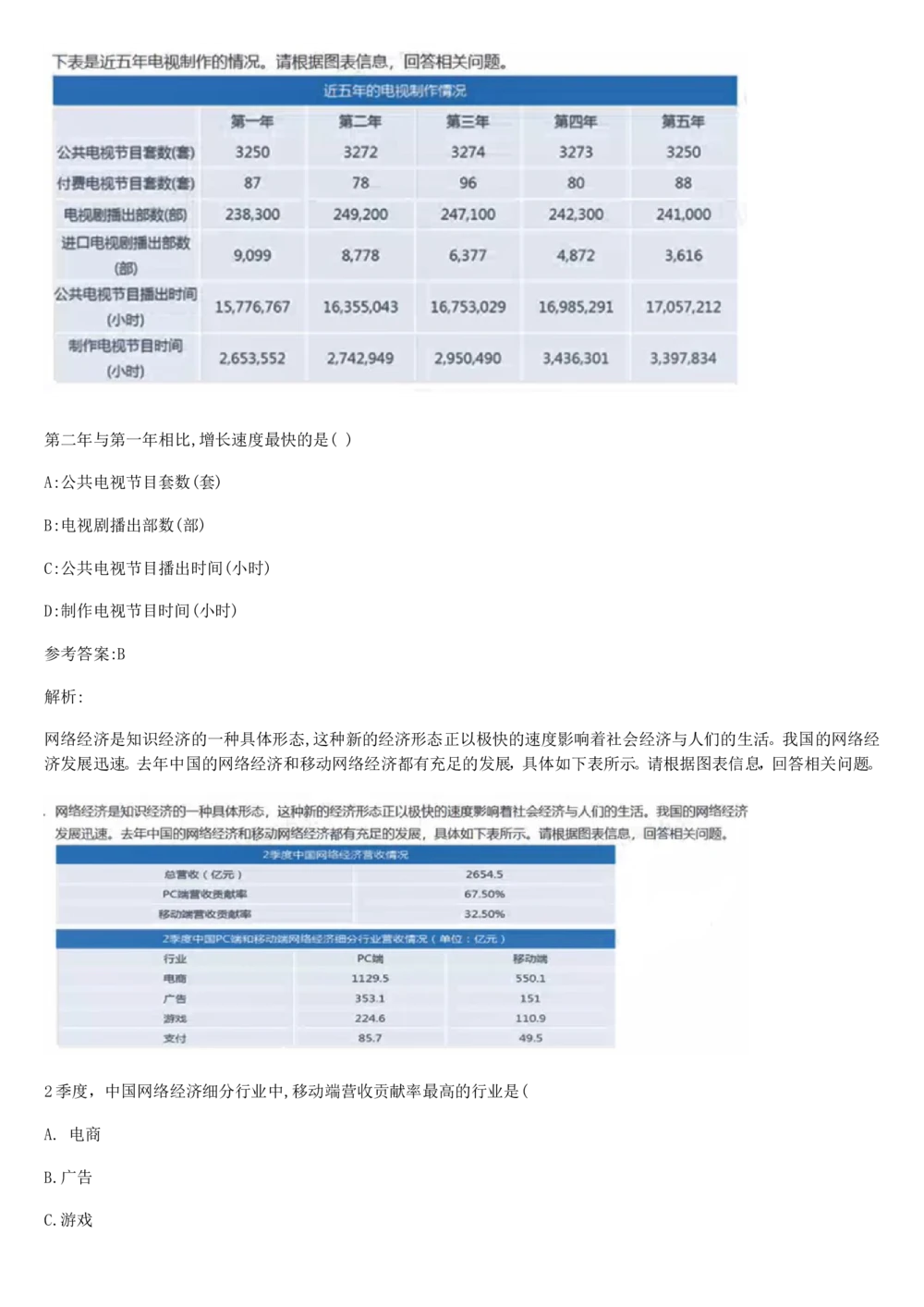 03、2024B森图表分析（带解析427页）_题库可搜答案_北森题库(更新9.10)_北森（可搜）_2024题库汇总，不管考什么，一定要刷