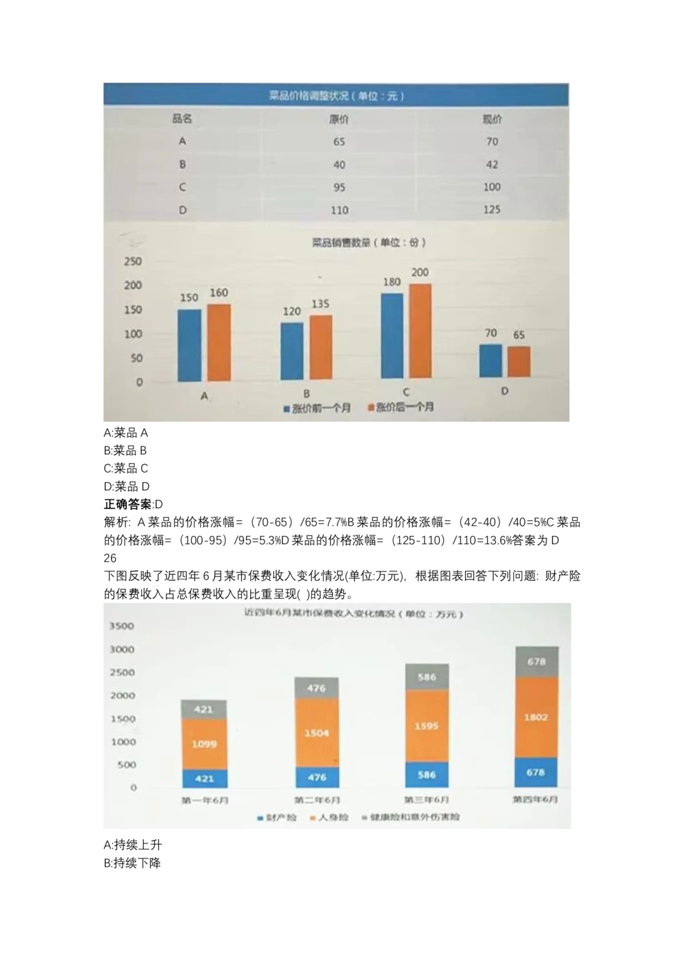 03、2024B森图表分析（带解析427页）_题库可搜答案_北森题库(更新9.10)_北森（可搜）_2024题库汇总，不管考什么，一定要刷