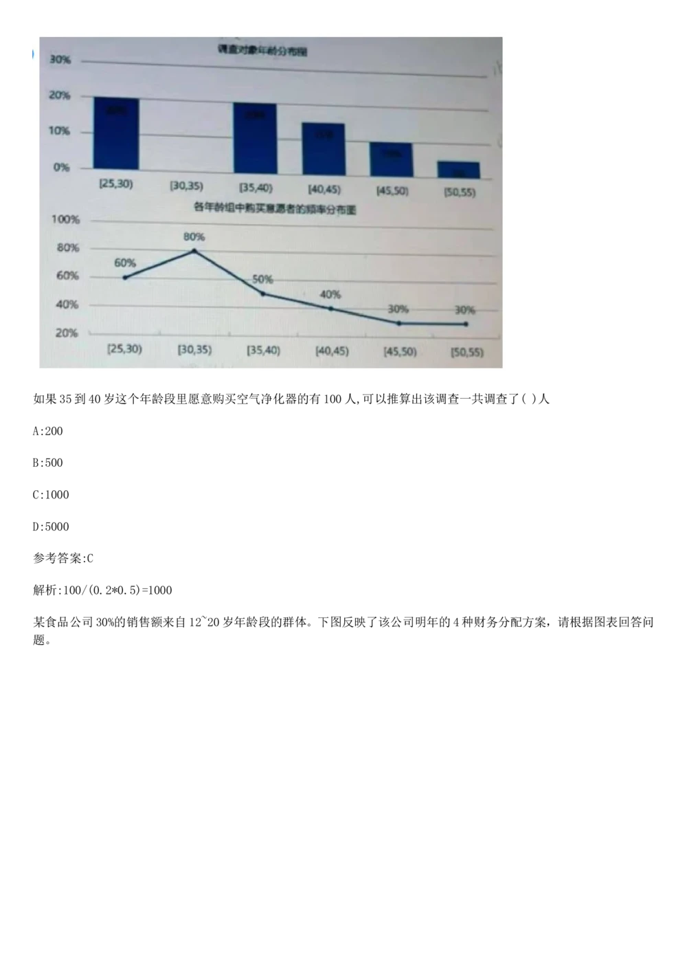 03、2024B森图表分析（带解析427页）_题库可搜答案_北森题库(更新9.10)_北森（可搜）_2024题库汇总，不管考什么，一定要刷