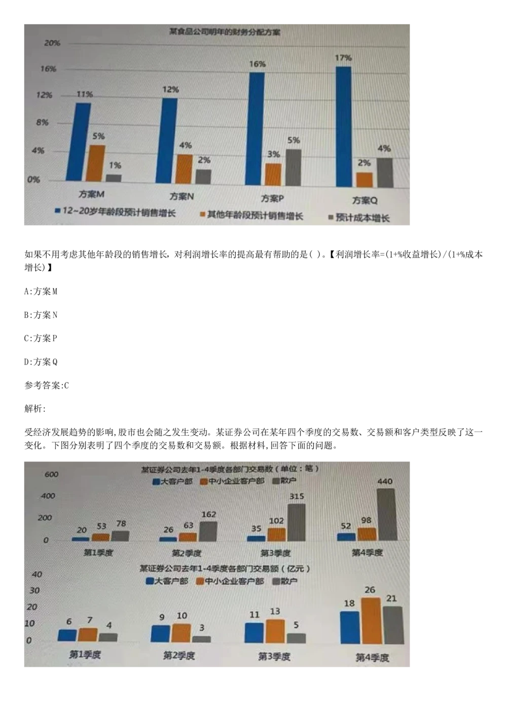 03、2024B森图表分析（带解析427页）_题库可搜答案_北森题库(更新9.10)_北森（可搜）_2024题库汇总，不管考什么，一定要刷