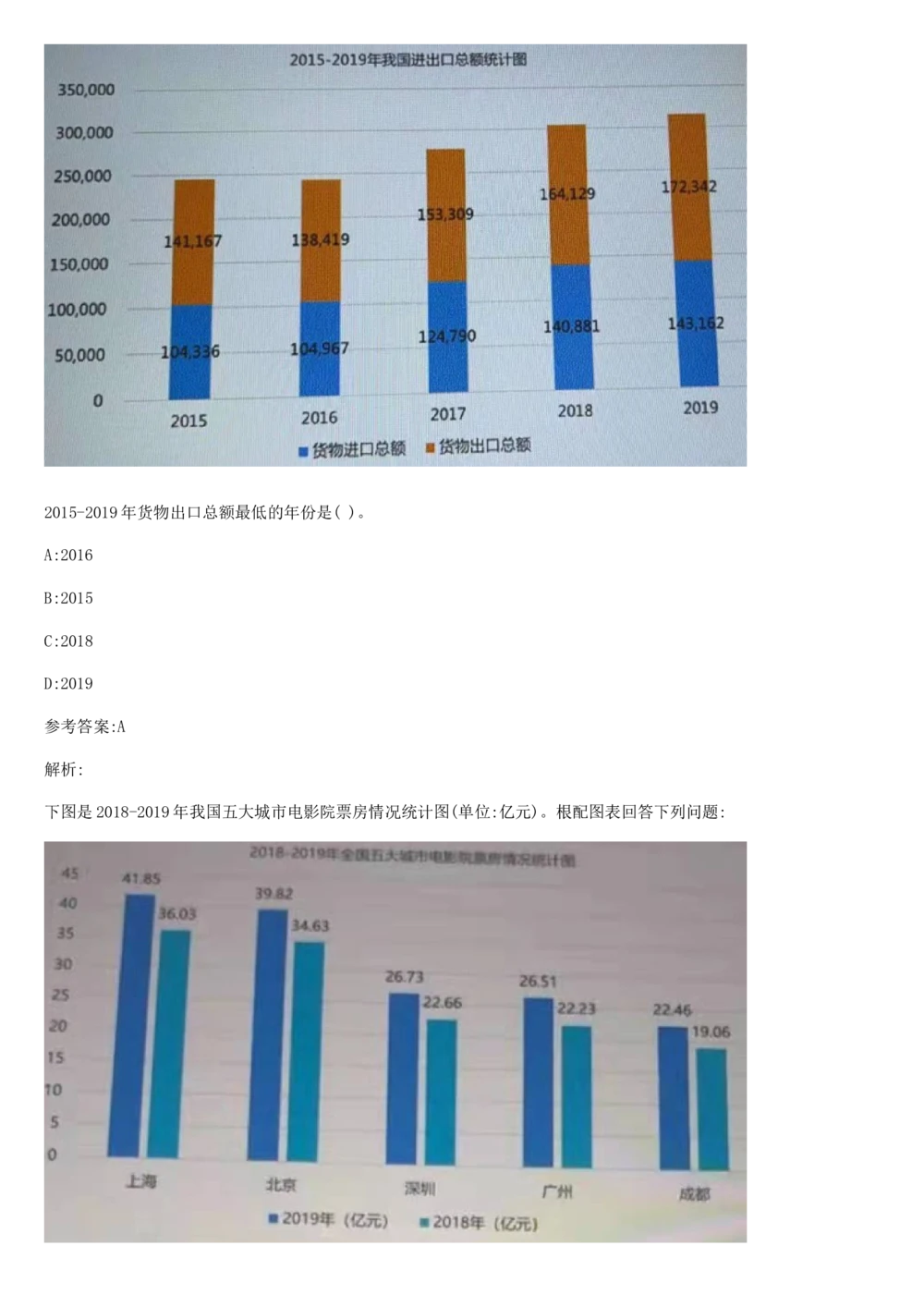 03、2024B森图表分析（带解析427页）_题库可搜答案_北森题库(更新9.10)_北森（可搜）_2024题库汇总，不管考什么，一定要刷