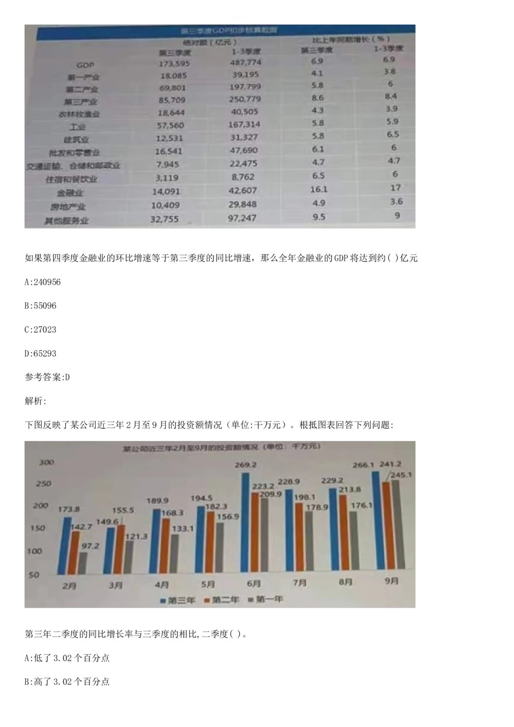 03、2024B森图表分析（带解析427页）_题库可搜答案_北森题库(更新9.10)_北森（可搜）_2024题库汇总，不管考什么，一定要刷