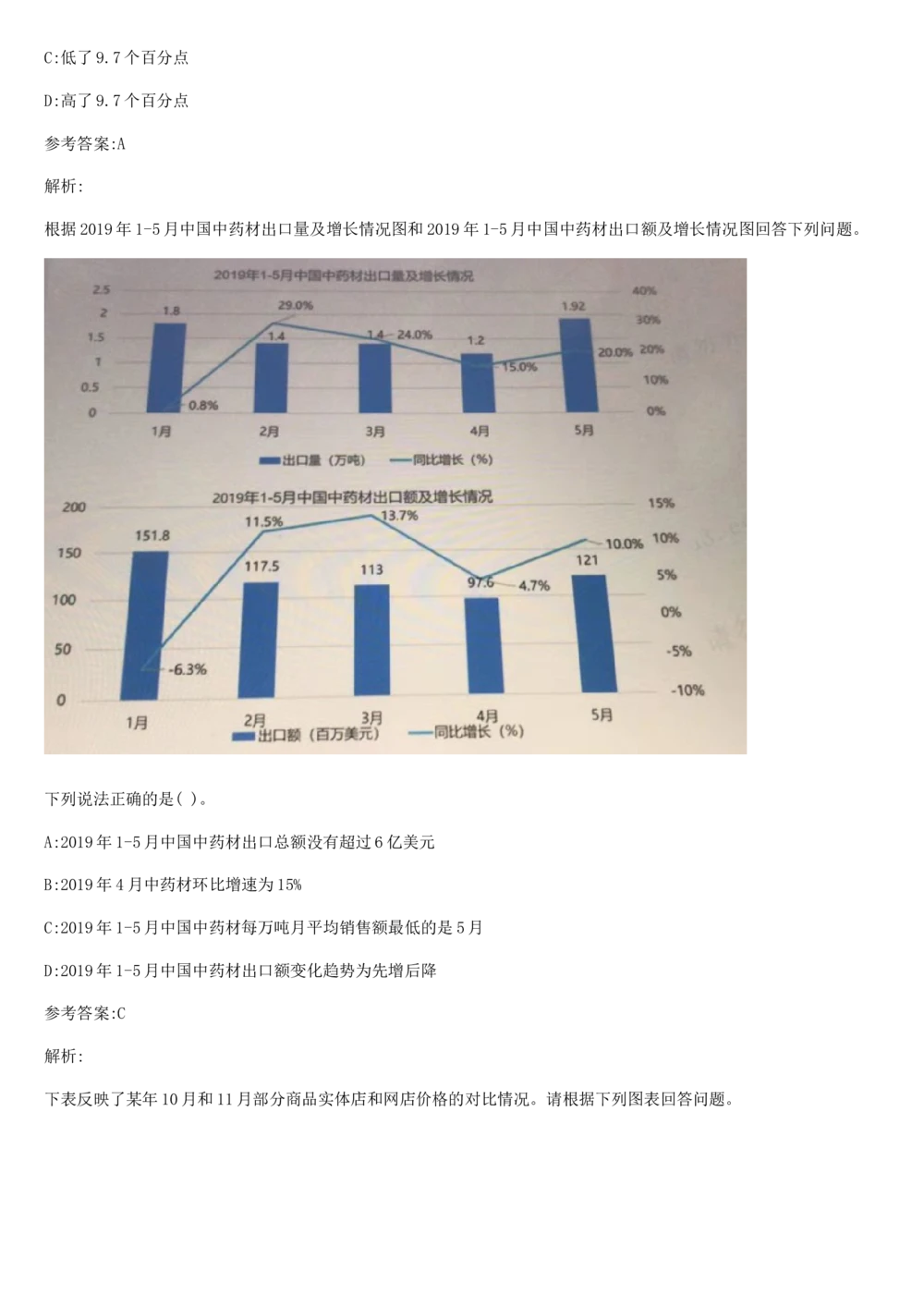 03、2024B森图表分析（带解析427页）_题库可搜答案_北森题库(更新9.10)_北森（可搜）_2024题库汇总，不管考什么，一定要刷