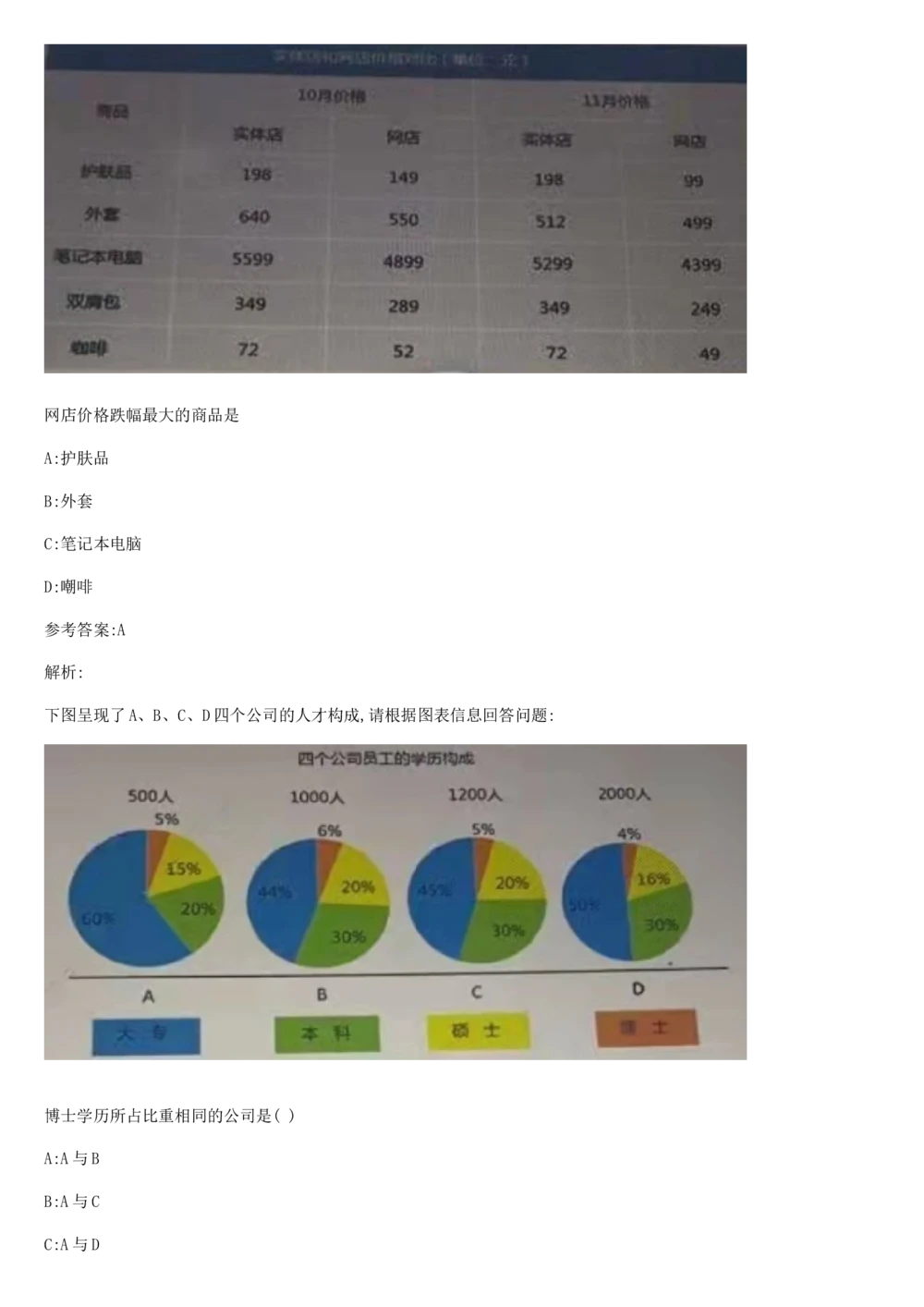 03、2024B森图表分析（带解析427页）_题库可搜答案_北森题库(更新9.10)_北森（可搜）_2024题库汇总，不管考什么，一定要刷