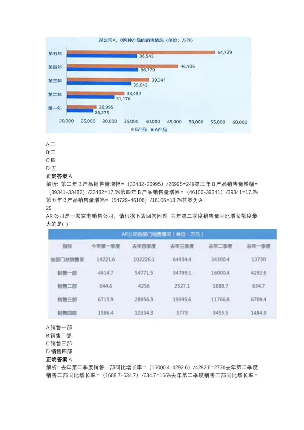 03、2024B森图表分析（带解析427页）_题库可搜答案_北森题库(更新9.10)_北森（可搜）_2024题库汇总，不管考什么，一定要刷
