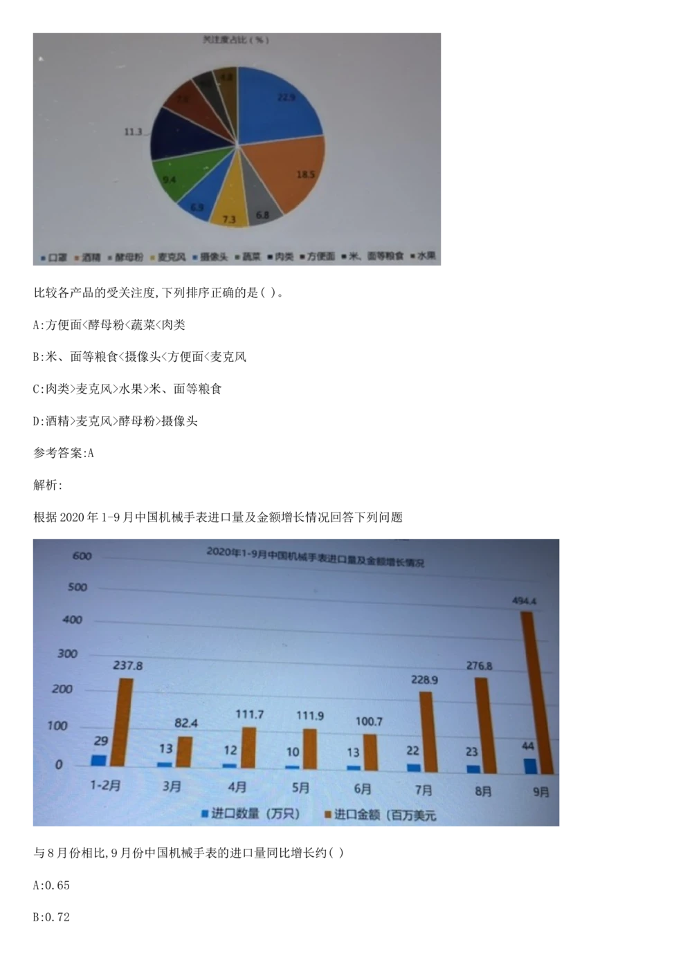 03、2024B森图表分析（带解析427页）_题库可搜答案_北森题库(更新9.10)_北森（可搜）_2024题库汇总，不管考什么，一定要刷