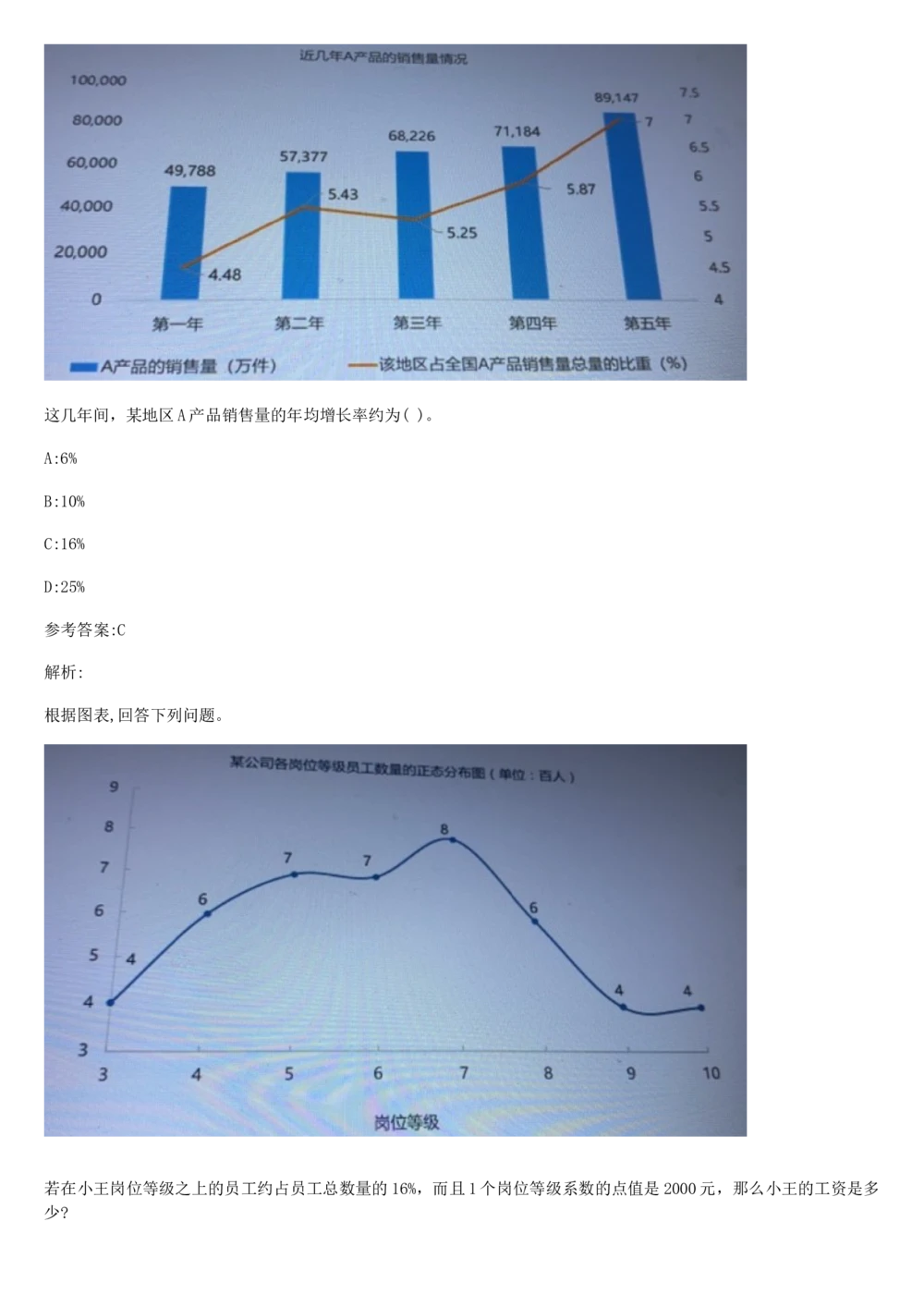 03、2024B森图表分析（带解析427页）_题库可搜答案_北森题库(更新9.10)_北森（可搜）_2024题库汇总，不管考什么，一定要刷