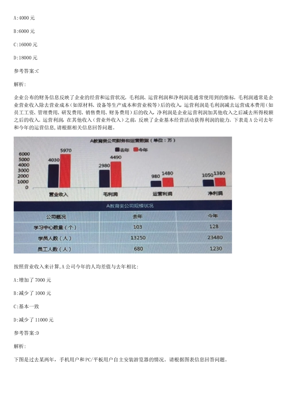 03、2024B森图表分析（带解析427页）_题库可搜答案_北森题库(更新9.10)_北森（可搜）_2024题库汇总，不管考什么，一定要刷