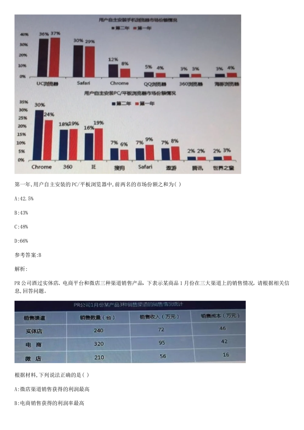03、2024B森图表分析（带解析427页）_题库可搜答案_北森题库(更新9.10)_北森（可搜）_2024题库汇总，不管考什么，一定要刷