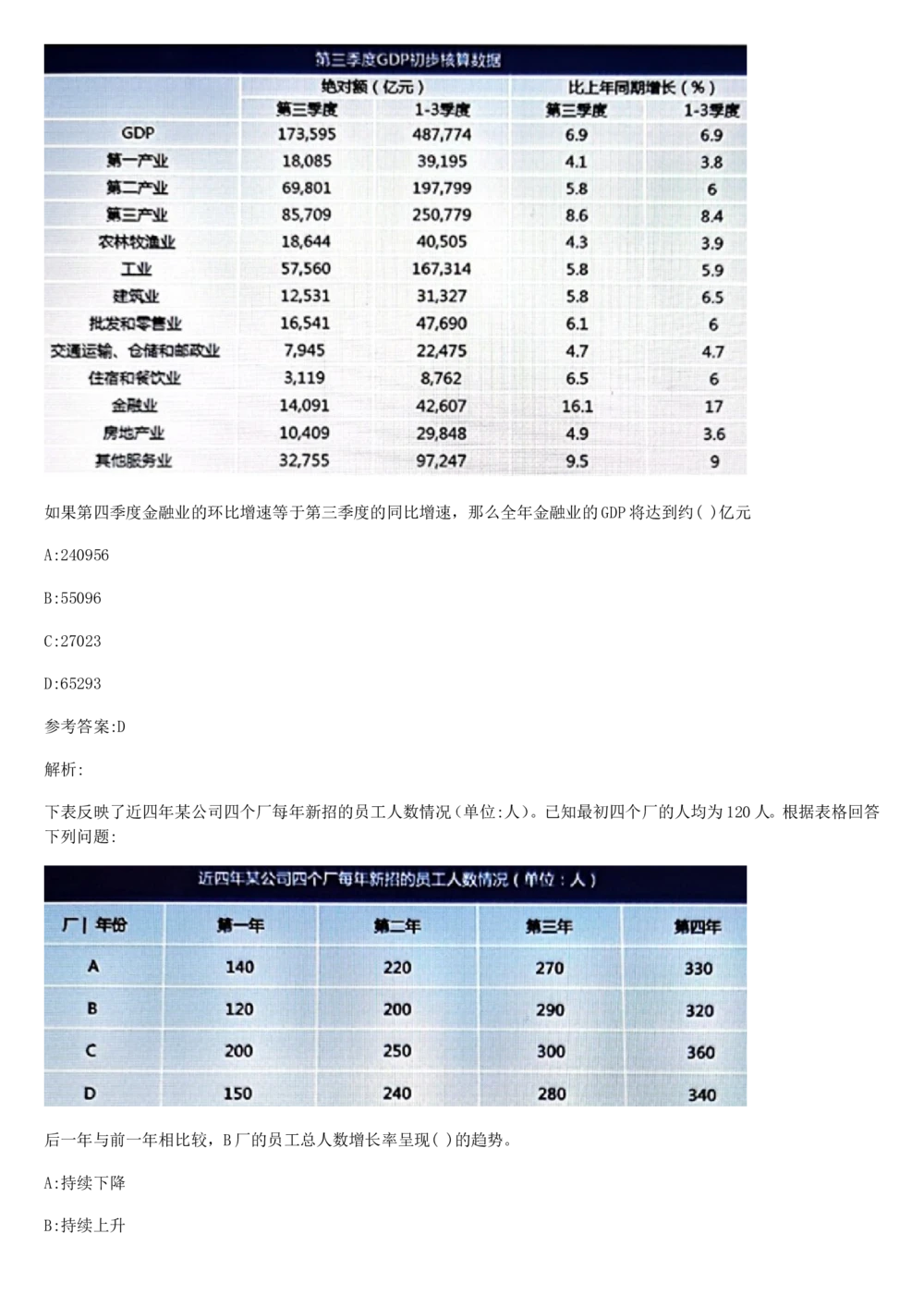 03、2024B森图表分析（带解析427页）_题库可搜答案_北森题库(更新9.10)_北森（可搜）_2024题库汇总，不管考什么，一定要刷