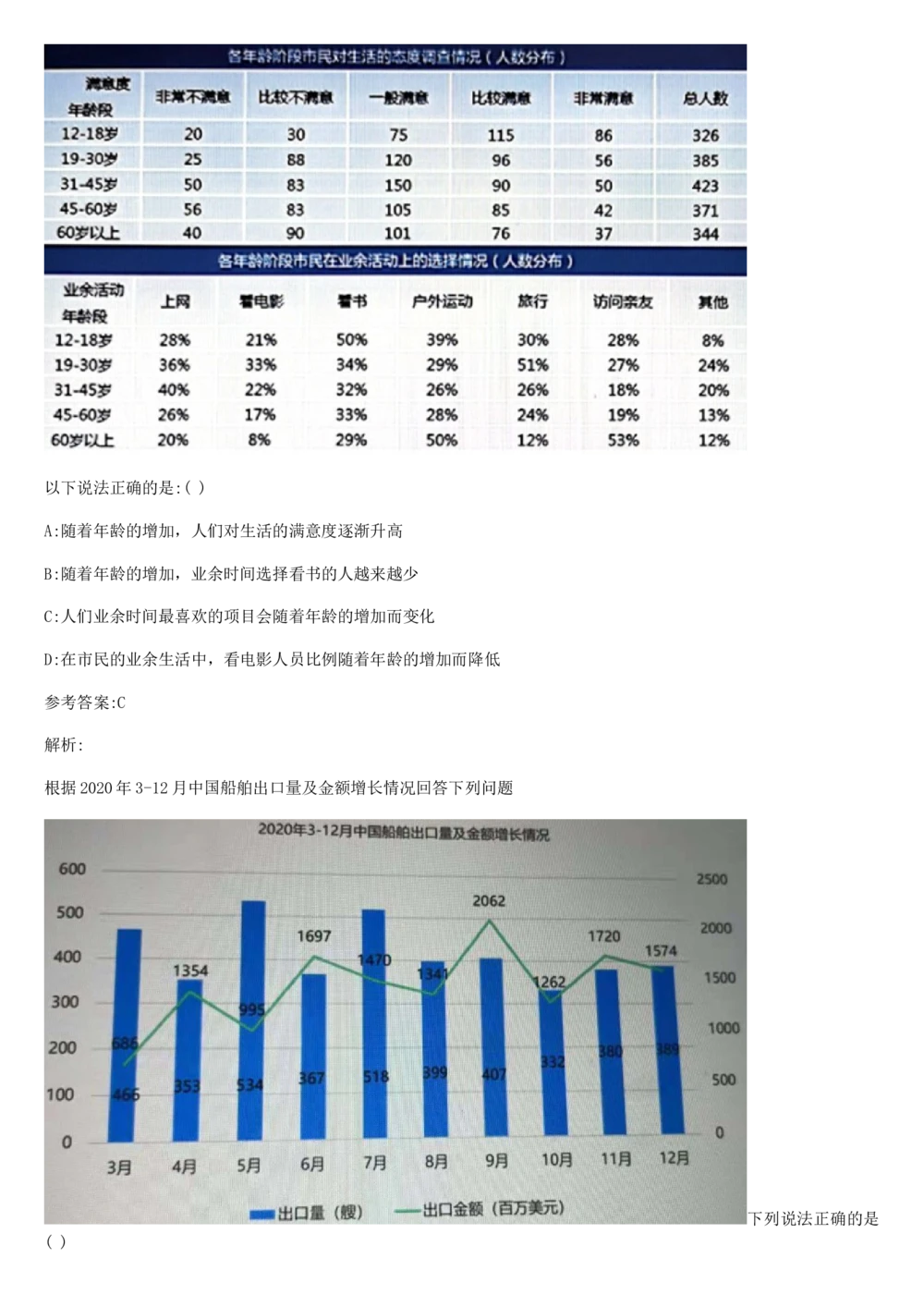 03、2024B森图表分析（带解析427页）_题库可搜答案_北森题库(更新9.10)_北森（可搜）_2024题库汇总，不管考什么，一定要刷