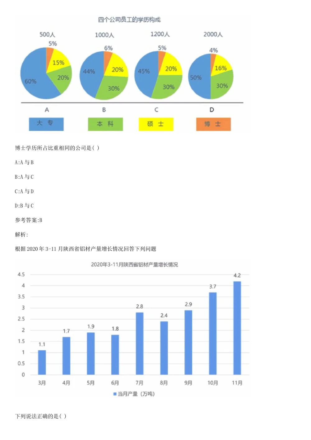 03、2024B森图表分析（带解析427页）_题库可搜答案_北森题库(更新9.10)_北森（可搜）_2024题库汇总，不管考什么，一定要刷
