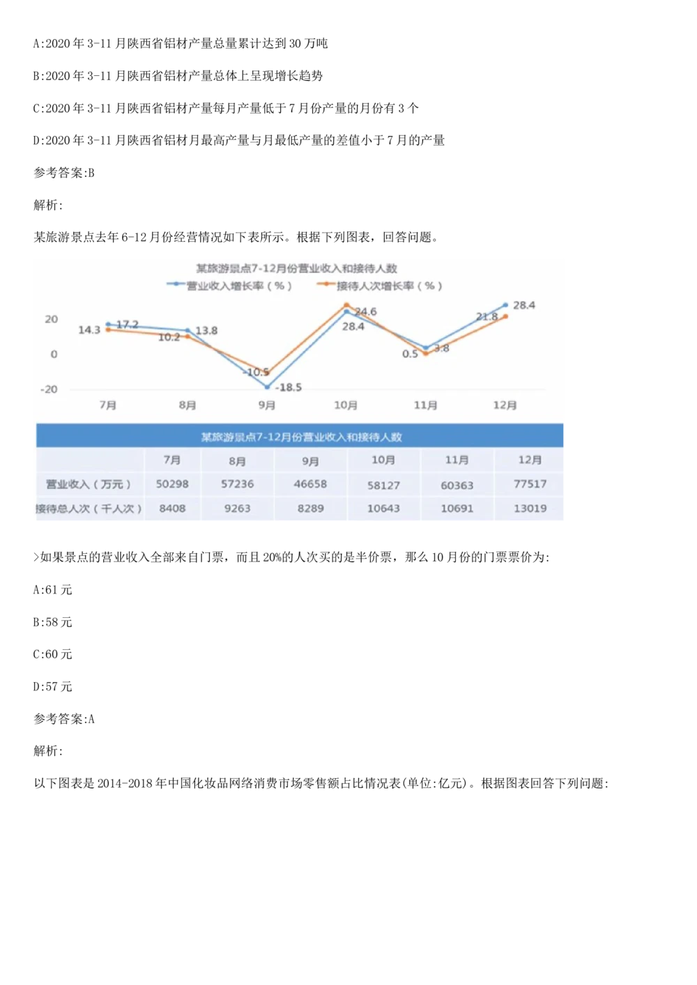 03、2024B森图表分析（带解析427页）_题库可搜答案_北森题库(更新9.10)_北森（可搜）_2024题库汇总，不管考什么，一定要刷