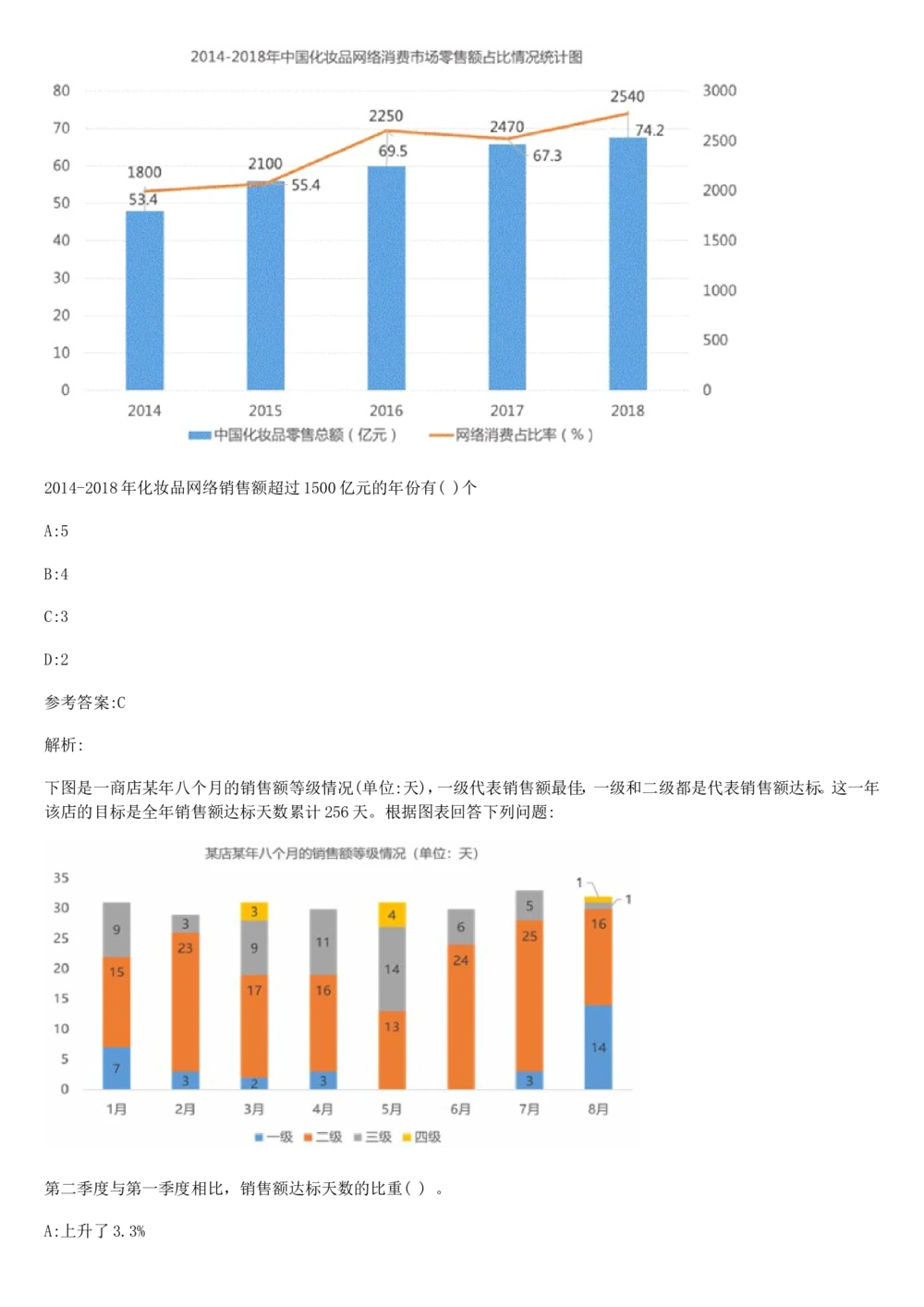 03、2024B森图表分析（带解析427页）_题库可搜答案_北森题库(更新9.10)_北森（可搜）_2024题库汇总，不管考什么，一定要刷