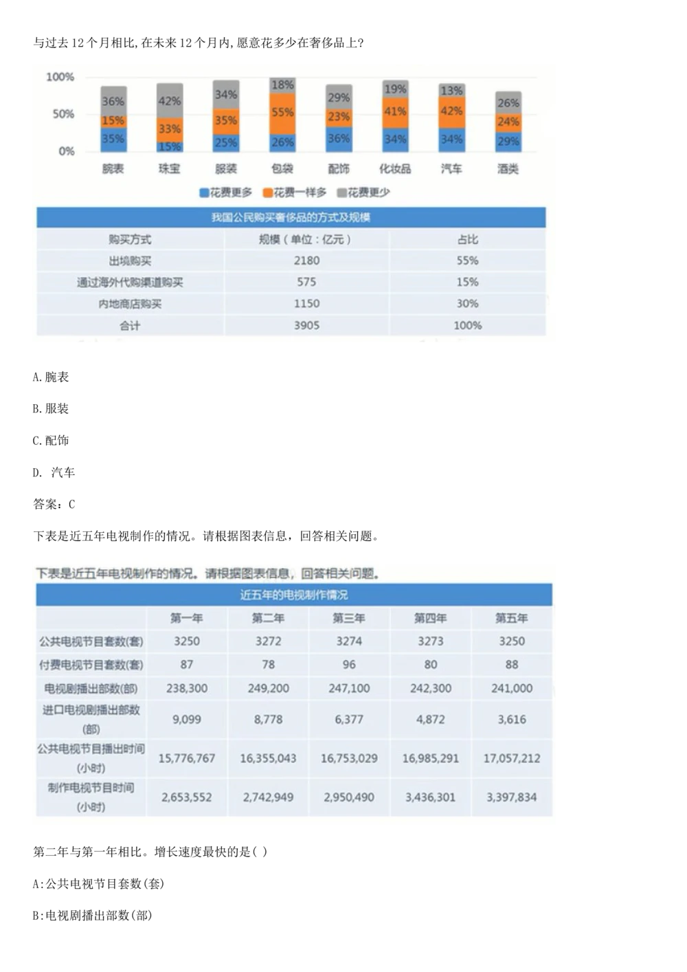 03、2024B森图表分析（带解析427页）_题库可搜答案_北森题库(更新9.10)_北森（可搜）_2024题库汇总，不管考什么，一定要刷