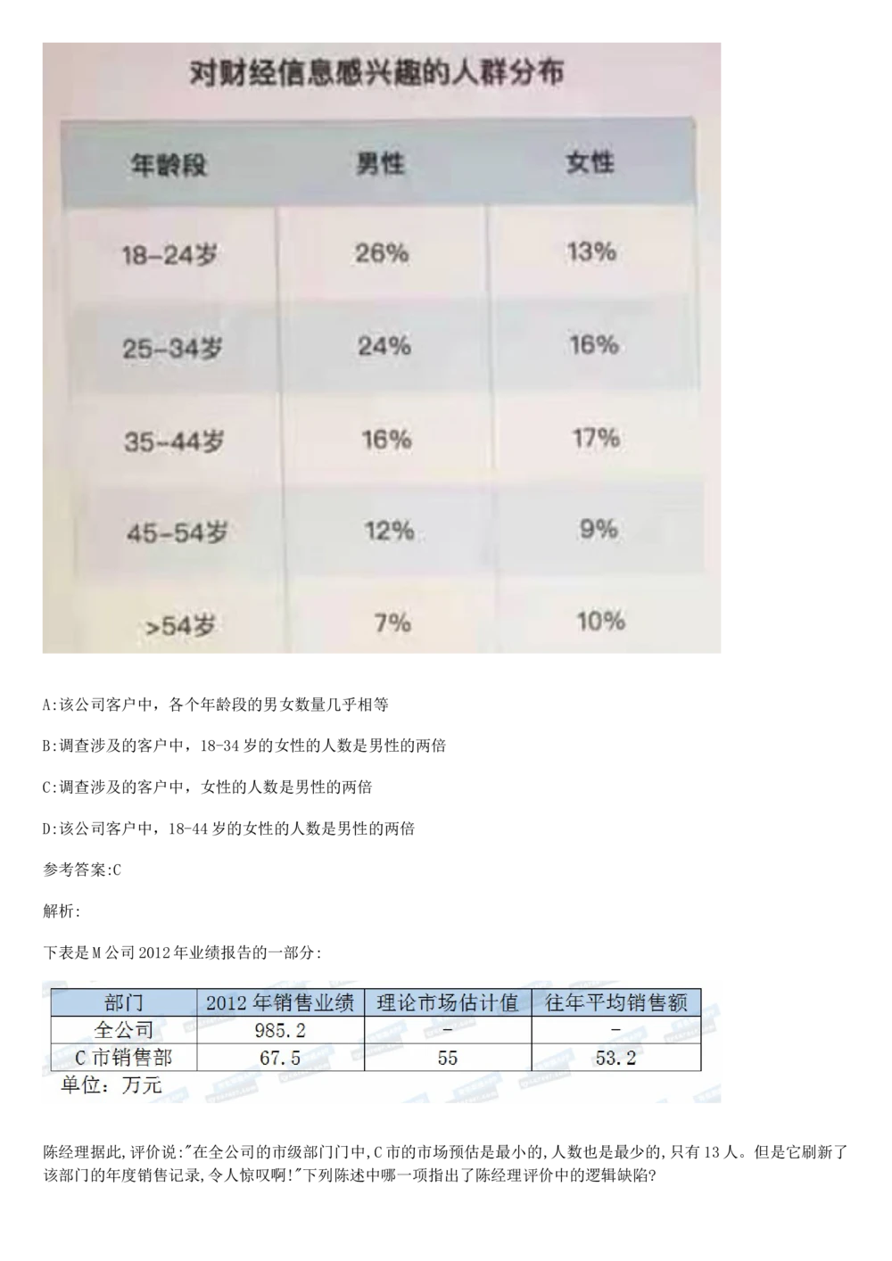 03、2024B森图表分析（带解析427页）_题库可搜答案_北森题库(更新9.10)_北森（可搜）_2024题库汇总，不管考什么，一定要刷