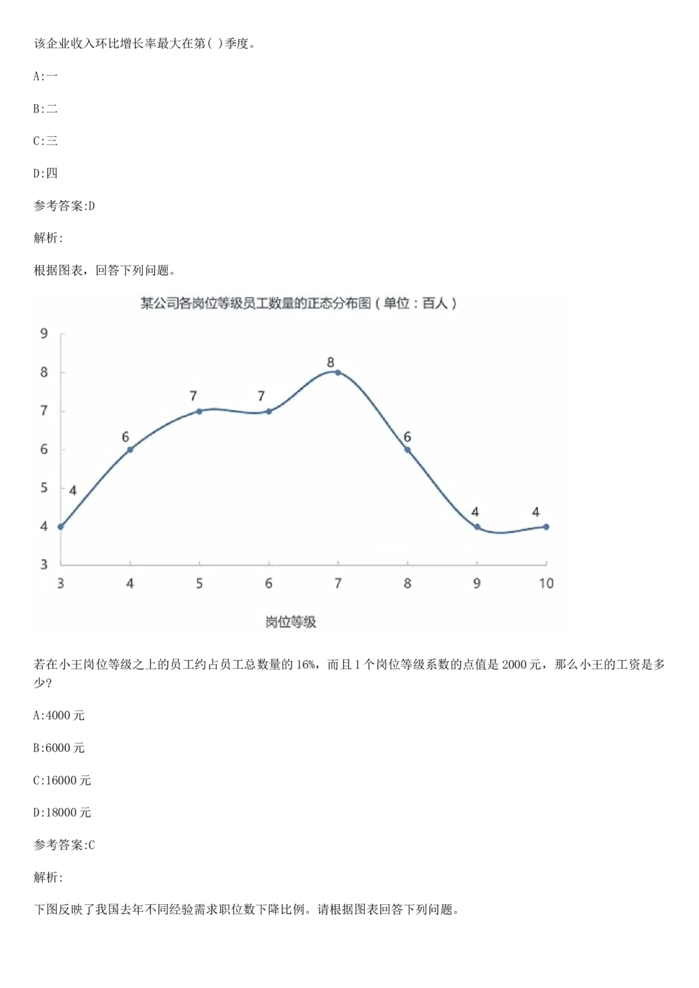 03、2024B森图表分析（带解析427页）_题库可搜答案_北森题库(更新9.10)_北森（可搜）_2024题库汇总，不管考什么，一定要刷