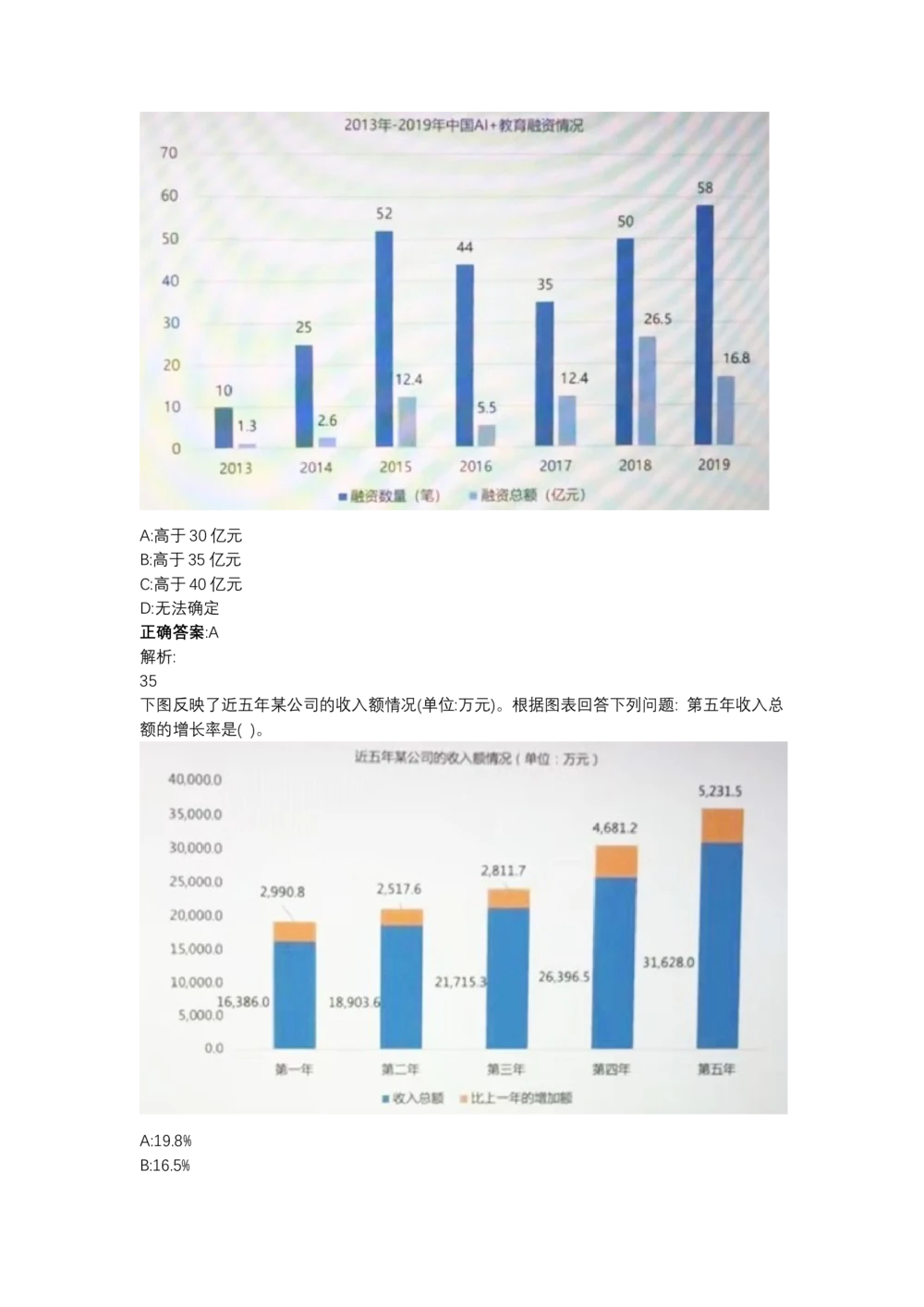 03、2024B森图表分析（带解析427页）_题库可搜答案_北森题库(更新9.10)_北森（可搜）_2024题库汇总，不管考什么，一定要刷
