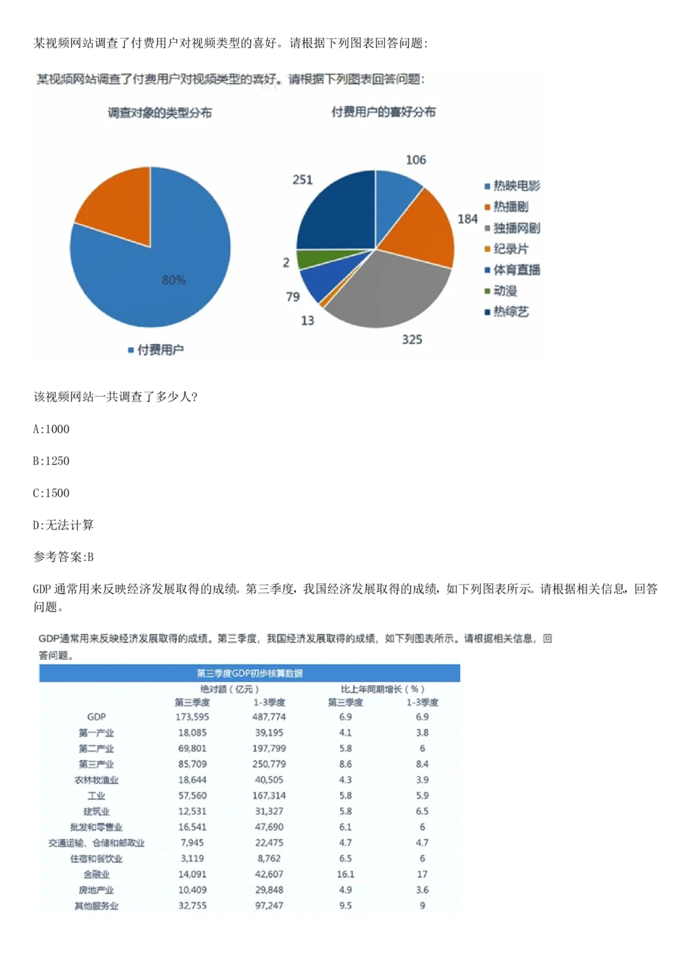 03、2024B森图表分析（带解析427页）_题库可搜答案_北森题库(更新9.10)_北森（可搜）_2024题库汇总，不管考什么，一定要刷