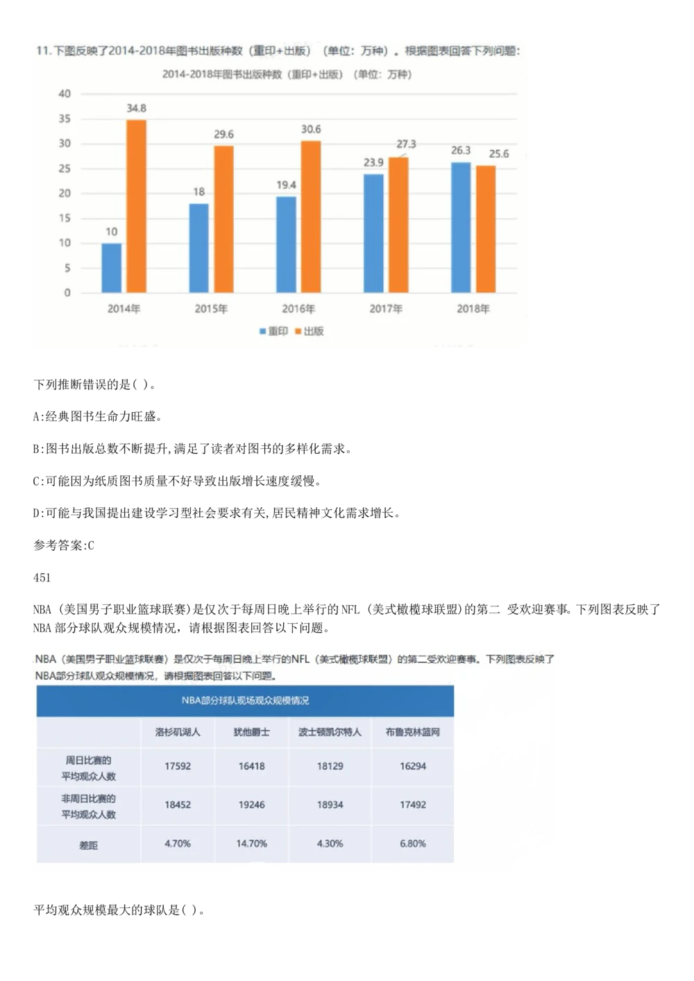 03、2024B森图表分析（带解析427页）_题库可搜答案_北森题库(更新9.10)_北森（可搜）_2024题库汇总，不管考什么，一定要刷