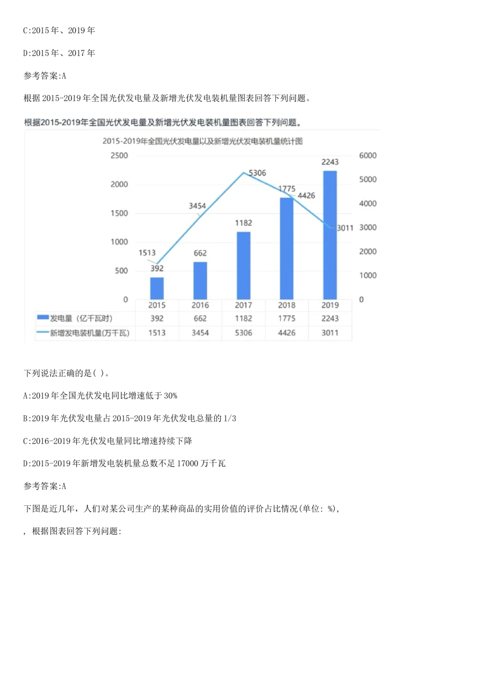 03、2024B森图表分析（带解析427页）_题库可搜答案_北森题库(更新9.10)_北森（可搜）_2024题库汇总，不管考什么，一定要刷