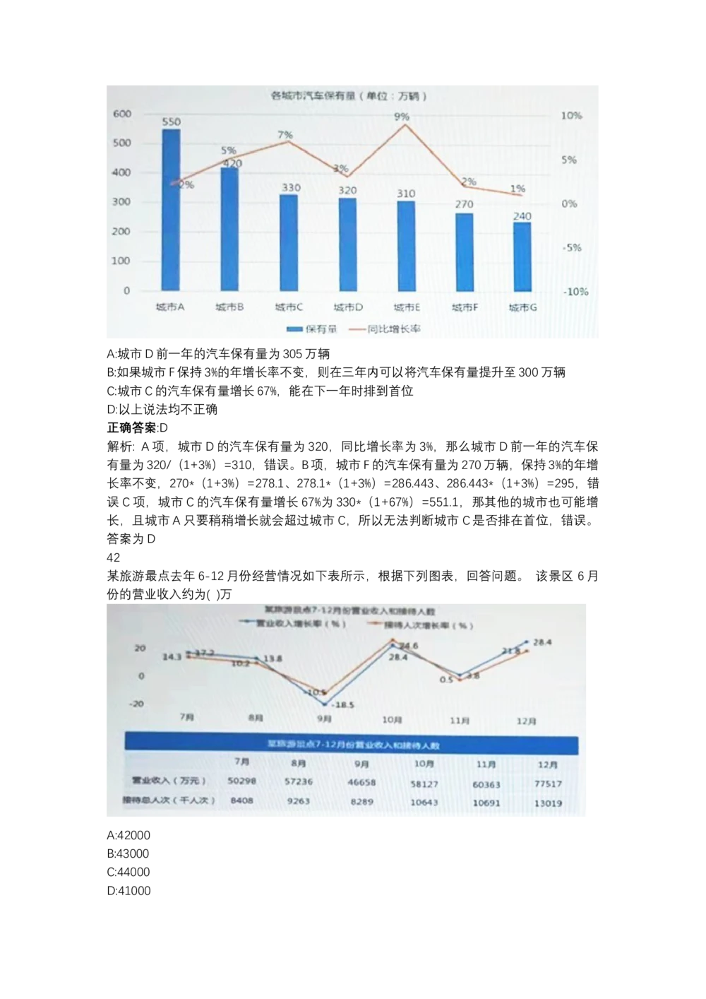 03、2024B森图表分析（带解析427页）_题库可搜答案_北森题库(更新9.10)_北森（可搜）_2024题库汇总，不管考什么，一定要刷