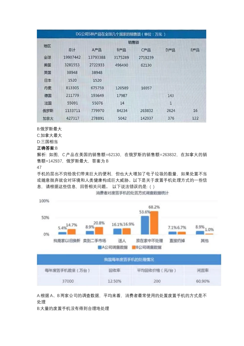 03、2024B森图表分析（带解析427页）_题库可搜答案_北森题库(更新9.10)_北森（可搜）_2024题库汇总，不管考什么，一定要刷