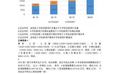 03、2024B森图表分析（带解析427页）_题库可搜答案_北森题库(更新9.10)_北森（可搜）_2024题库汇总，不管考什么，一定要刷