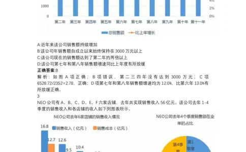 03、2024B森图表分析（带解析427页）_题库可搜答案_北森题库(更新9.10)_北森（可搜）_2024题库汇总，不管考什么，一定要刷