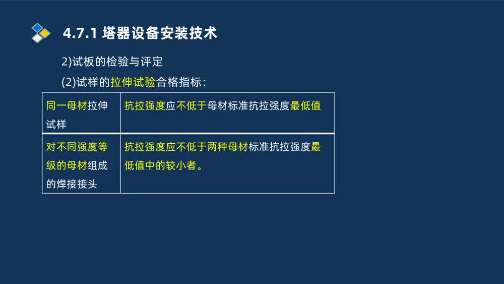 006-2025一建机电i冲刺自动化仪表防腐绝热石油化工技术_2026年一级建造师_2026年一建机电_2025年一建机电SVIP_04-冲刺串讲✿考点强化✿小灶集训_32-机电《冲刺串讲班》刘忠海SMR