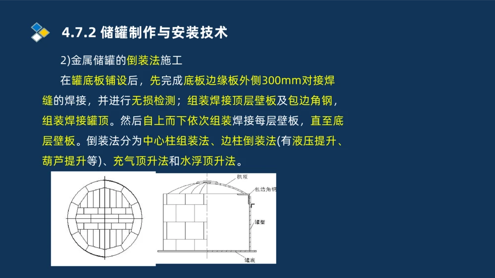 006-2025一建机电i冲刺自动化仪表防腐绝热石油化工技术_2026年一级建造师_2026年一建机电_2025年一建机电SVIP_04-冲刺串讲✿考点强化✿小灶集训_32-机电《冲刺串讲班》刘忠海SMR