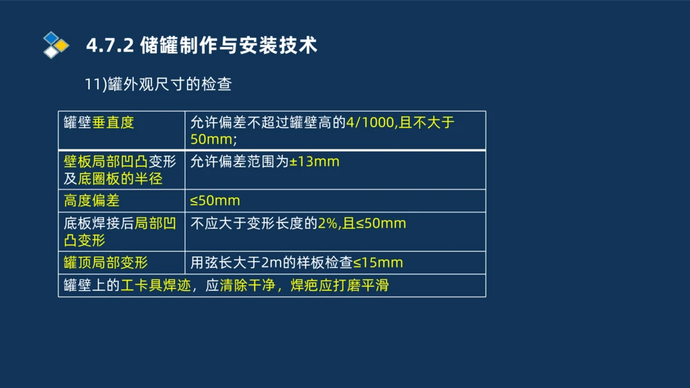 006-2025一建机电i冲刺自动化仪表防腐绝热石油化工技术_2026年一级建造师_2026年一建机电_2025年一建机电SVIP_04-冲刺串讲✿考点强化✿小灶集训_32-机电《冲刺串讲班》刘忠海SMR