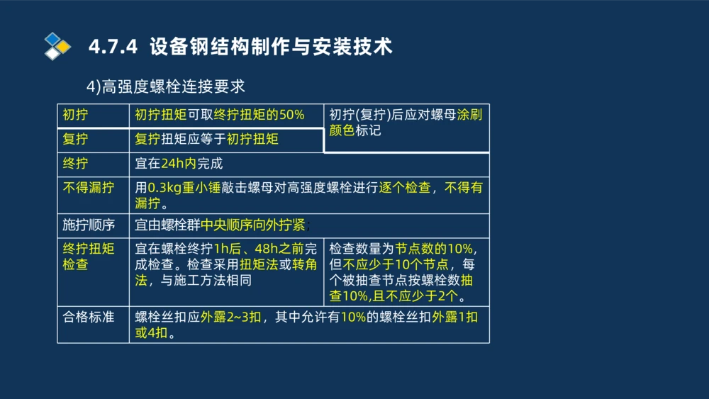 006-2025一建机电i冲刺自动化仪表防腐绝热石油化工技术_2026年一级建造师_2026年一建机电_2025年一建机电SVIP_04-冲刺串讲✿考点强化✿小灶集训_32-机电《冲刺串讲班》刘忠海SMR