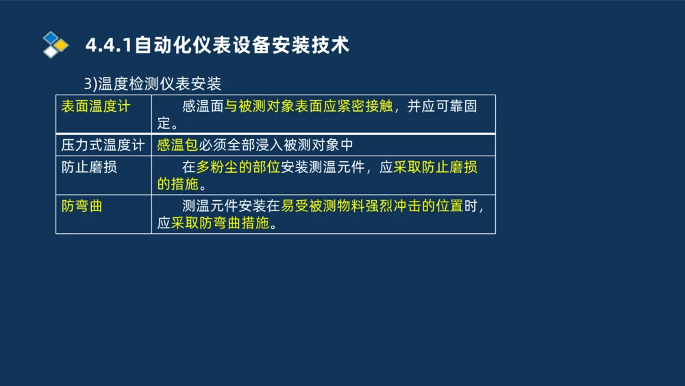 006-2025一建机电i冲刺自动化仪表防腐绝热石油化工技术_2026年一级建造师_2026年一建机电_2025年一建机电SVIP_04-冲刺串讲✿考点强化✿小灶集训_32-机电《冲刺串讲班》刘忠海SMR