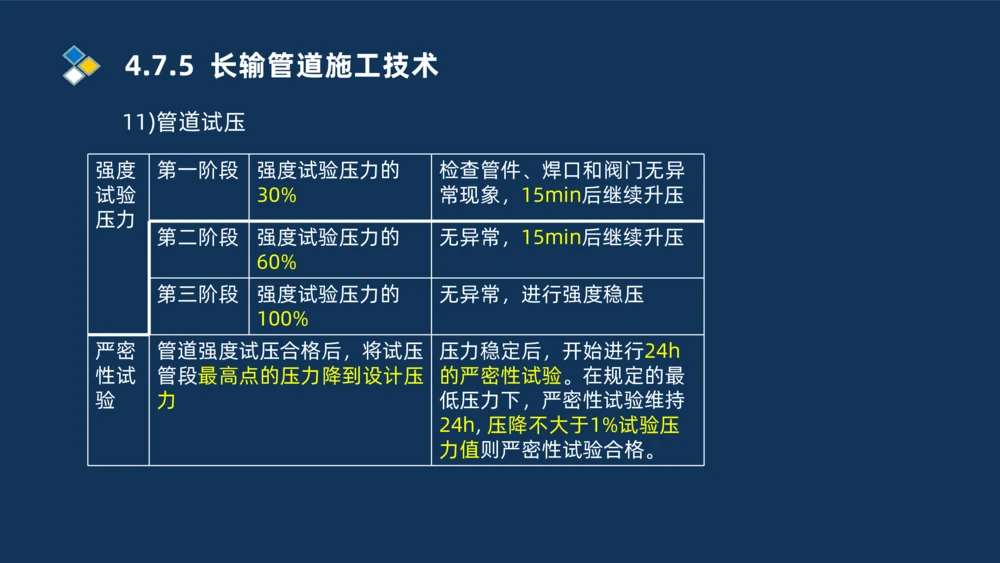 006-2025一建机电i冲刺自动化仪表防腐绝热石油化工技术_2026年一级建造师_2026年一建机电_2025年一建机电SVIP_04-冲刺串讲✿考点强化✿小灶集训_32-机电《冲刺串讲班》刘忠海SMR