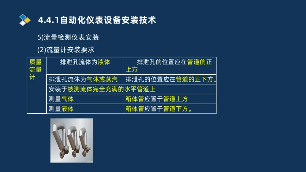 006-2025一建机电i冲刺自动化仪表防腐绝热石油化工技术_2026年一级建造师_2026年一建机电_2025年一建机电SVIP_04-冲刺串讲✿考点强化✿小灶集训_32-机电《冲刺串讲班》刘忠海SMR