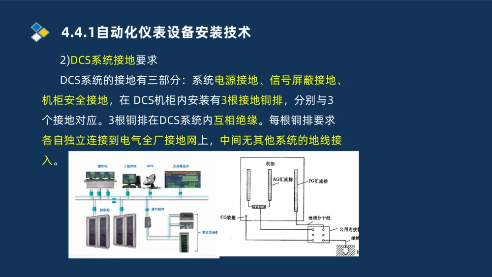 006-2025一建机电i冲刺自动化仪表防腐绝热石油化工技术_2026年一级建造师_2026年一建机电_2025年一建机电SVIP_04-冲刺串讲✿考点强化✿小灶集训_32-机电《冲刺串讲班》刘忠海SMR