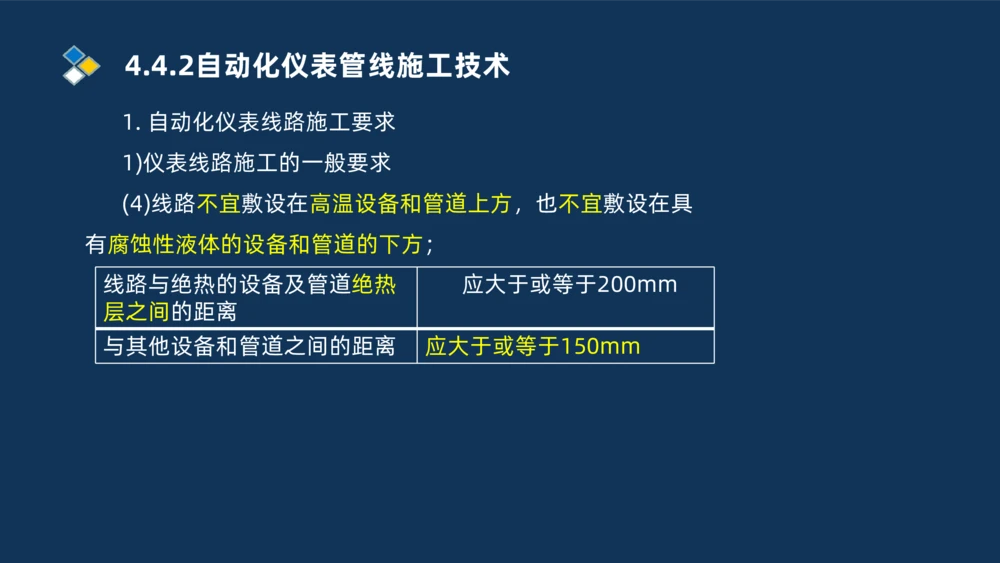 006-2025一建机电i冲刺自动化仪表防腐绝热石油化工技术_2026年一级建造师_2026年一建机电_2025年一建机电SVIP_04-冲刺串讲✿考点强化✿小灶集训_32-机电《冲刺串讲班》刘忠海SMR
