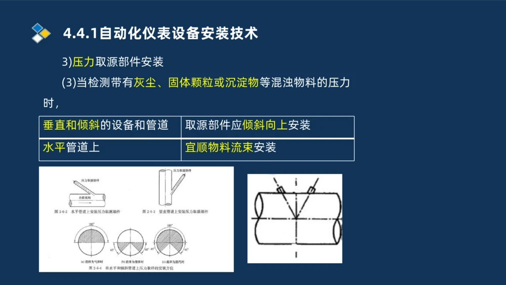 006-2025一建机电i冲刺自动化仪表防腐绝热石油化工技术_2026年一级建造师_2026年一建机电_2025年一建机电SVIP_04-冲刺串讲✿考点强化✿小灶集训_32-机电《冲刺串讲班》刘忠海SMR