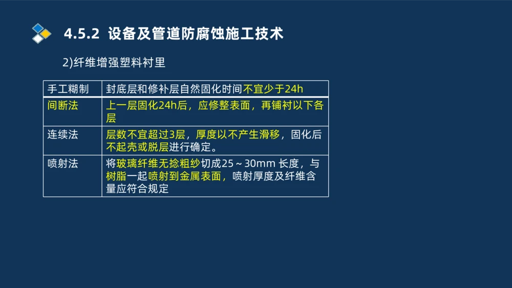 006-2025一建机电i冲刺自动化仪表防腐绝热石油化工技术_2026年一级建造师_2026年一建机电_2025年一建机电SVIP_04-冲刺串讲✿考点强化✿小灶集训_32-机电《冲刺串讲班》刘忠海SMR