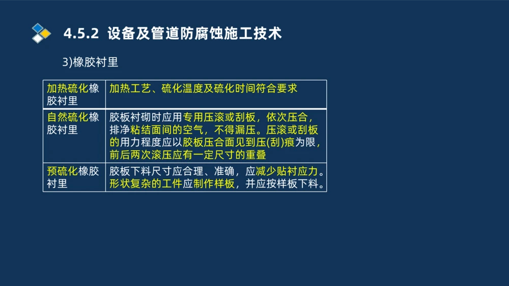 006-2025一建机电i冲刺自动化仪表防腐绝热石油化工技术_2026年一级建造师_2026年一建机电_2025年一建机电SVIP_04-冲刺串讲✿考点强化✿小灶集训_32-机电《冲刺串讲班》刘忠海SMR