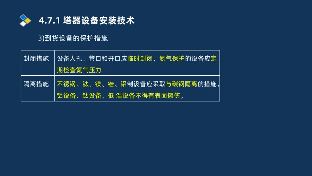 006-2025一建机电i冲刺自动化仪表防腐绝热石油化工技术_2026年一级建造师_2026年一建机电_2025年一建机电SVIP_04-冲刺串讲✿考点强化✿小灶集训_32-机电《冲刺串讲班》刘忠海SMR