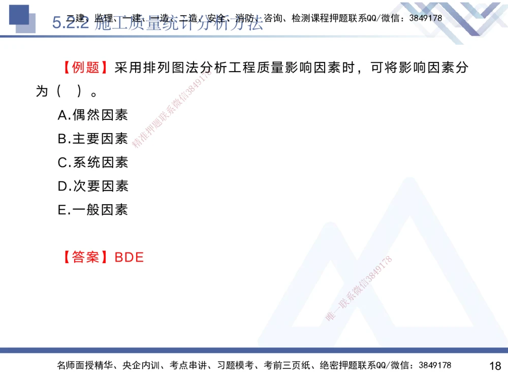 04.2025黄雨诗-核心考点精析-管理4_2026年一级建造师_2026年一建管理_2025年一建管理SVIP_02-基础精讲✿高端面授✿深度强化_11-管理《核心考点精析》黄雨诗HX_讲义