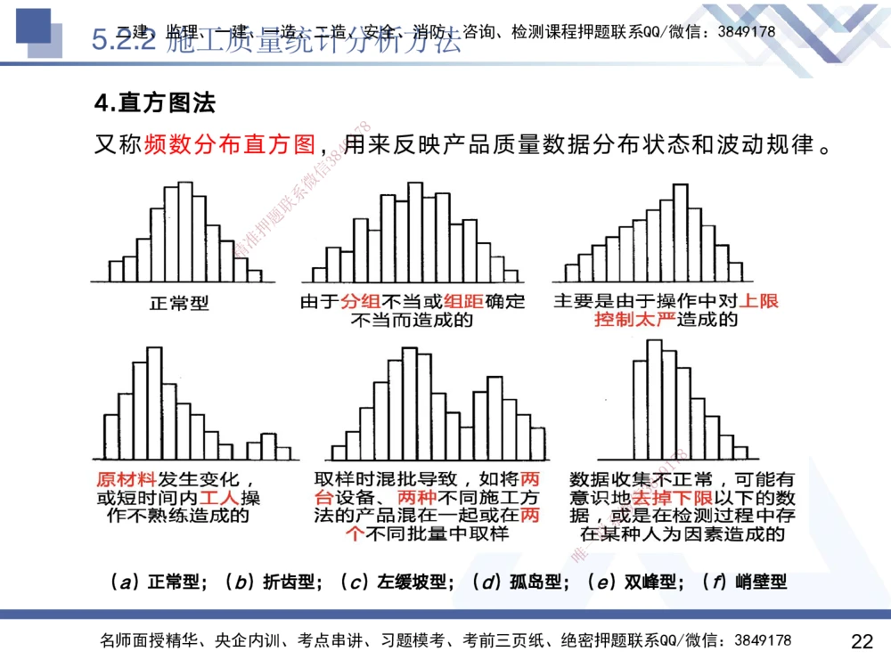 04.2025黄雨诗-核心考点精析-管理4_2026年一级建造师_2026年一建管理_2025年一建管理SVIP_02-基础精讲✿高端面授✿深度强化_11-管理《核心考点精析》黄雨诗HX_讲义