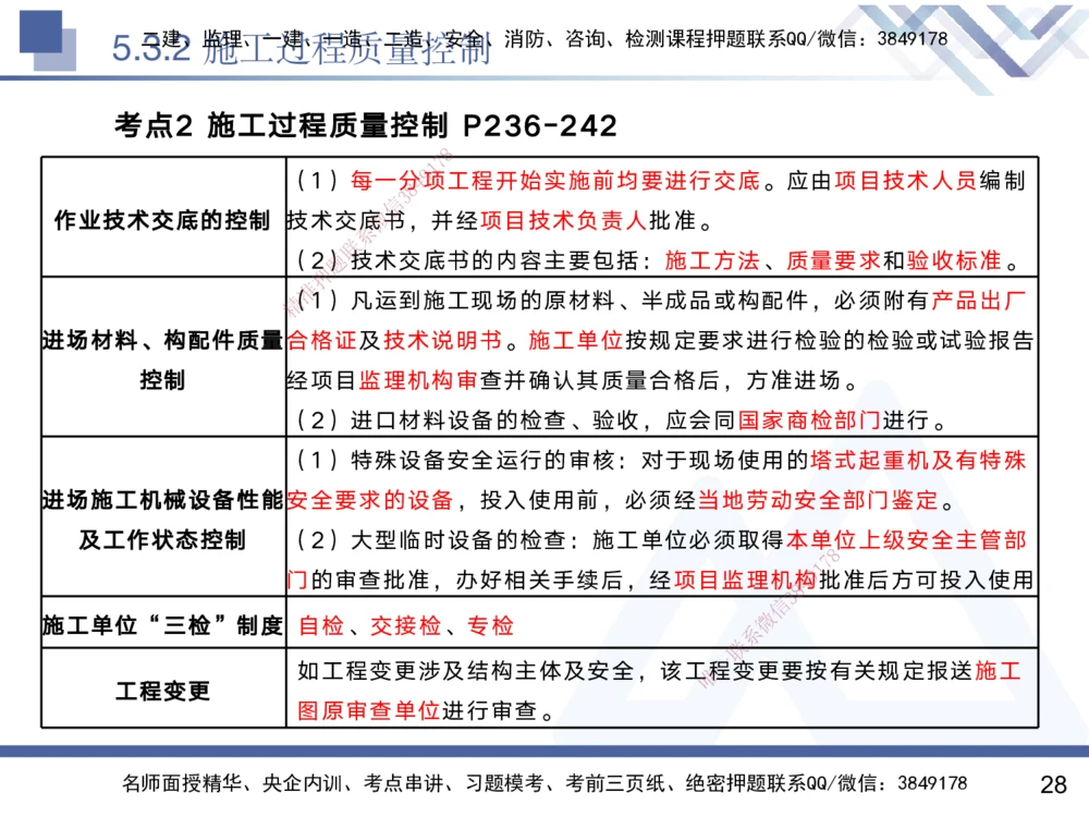 04.2025黄雨诗-核心考点精析-管理4_2026年一级建造师_2026年一建管理_2025年一建管理SVIP_02-基础精讲✿高端面授✿深度强化_11-管理《核心考点精析》黄雨诗HX_讲义