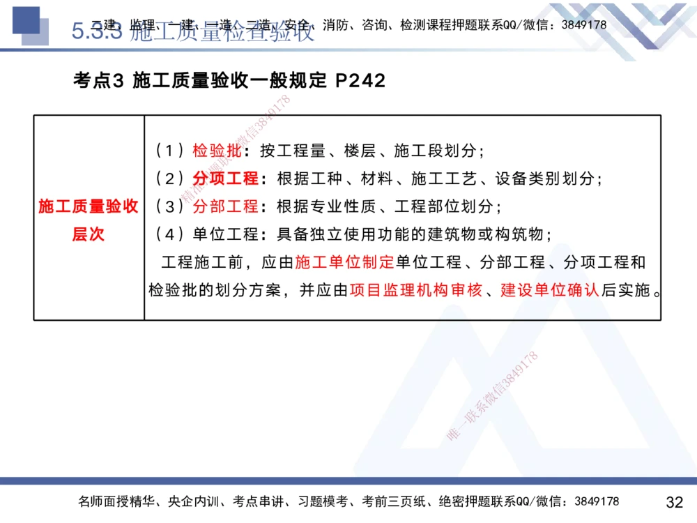 04.2025黄雨诗-核心考点精析-管理4_2026年一级建造师_2026年一建管理_2025年一建管理SVIP_02-基础精讲✿高端面授✿深度强化_11-管理《核心考点精析》黄雨诗HX_讲义