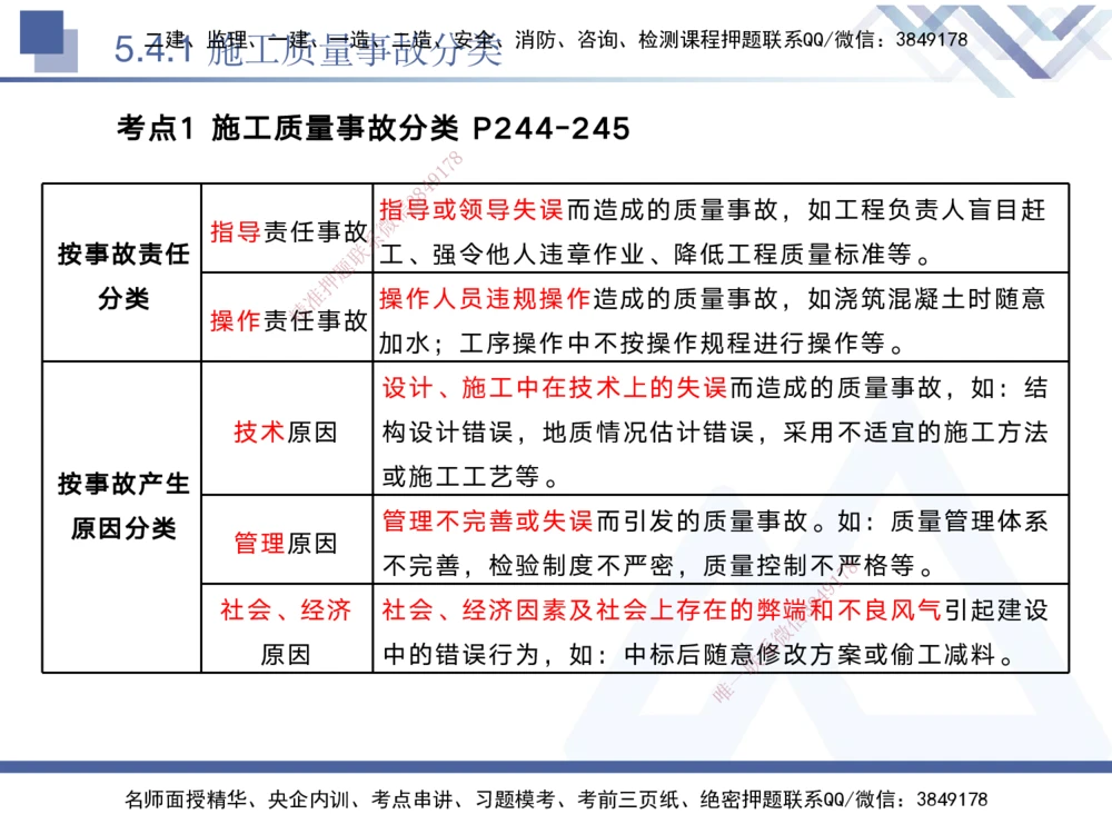 04.2025黄雨诗-核心考点精析-管理4_2026年一级建造师_2026年一建管理_2025年一建管理SVIP_02-基础精讲✿高端面授✿深度强化_11-管理《核心考点精析》黄雨诗HX_讲义