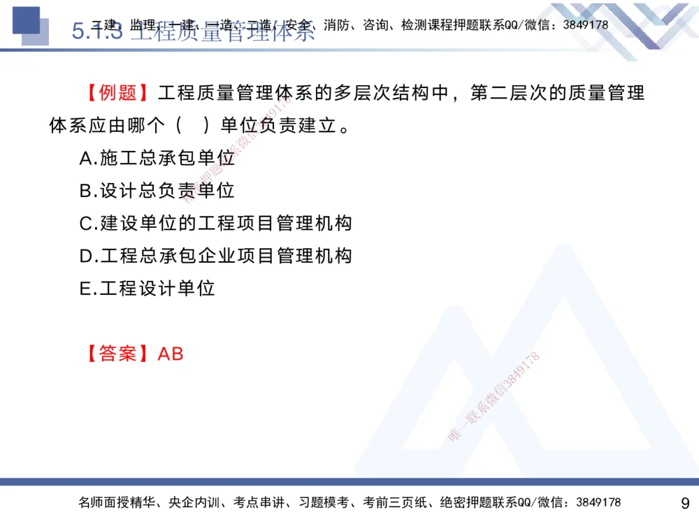04.2025黄雨诗-核心考点精析-管理4_2026年一级建造师_2026年一建管理_2025年一建管理SVIP_02-基础精讲✿高端面授✿深度强化_11-管理《核心考点精析》黄雨诗HX_讲义