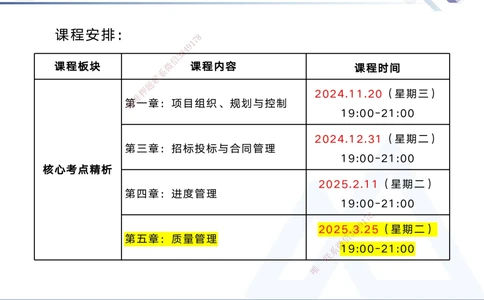 04.2025黄雨诗-核心考点精析-管理4_2026年一级建造师_2026年一建管理_2025年一建管理SVIP_02-基础精讲✿高端面授✿深度强化_11-管理《核心考点精析》黄雨诗HX_讲义